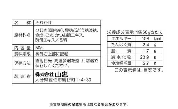 山忠「プチマリン＋ひじきふりかけソフトタイプ３種」 - Image 6