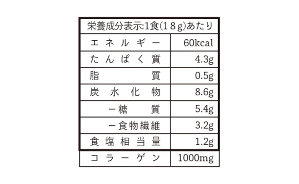 チュチュル「24種の緑黄色野菜の贅沢豆乳コーンスープ」24食 - Image 4