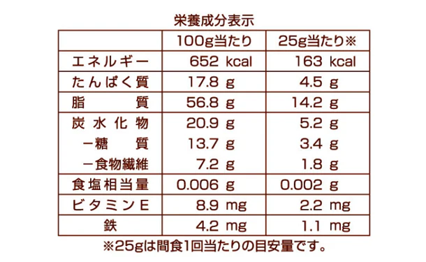共立食品「素焼きミックスナッツ 徳用」200g - Image 5