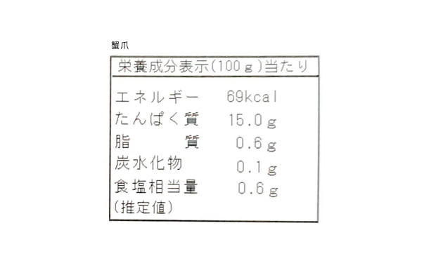 「ずわいがに肩・爪肉セット」 - Image 9