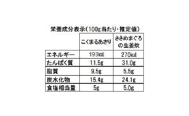 「三河の佃煮 2種セット」各1パック - Image 6