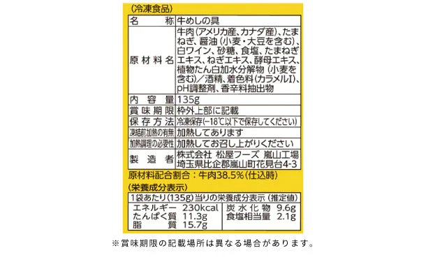 松屋「ふぁとろ鰻2枚と牛めしの具20個の最強コンボセット」 - Image 3