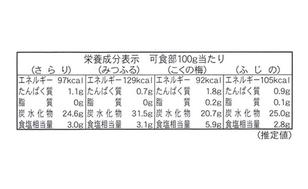 「特選紀州南高梅 岩惣の梅 一粒梅干し」 - Image 9