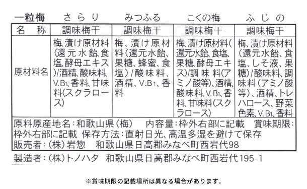 「特選紀州南高梅 岩惣の梅 一粒梅干し」4種×各5個 - Image 8
