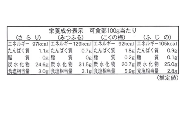 「特選紀州南高梅 岩惣の梅 一粒梅干し」4種×各5個 - Image 9