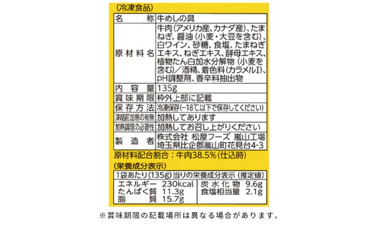 松屋「牛めしの具20個とふぁとろ鰻5枚セット」 - Image 3