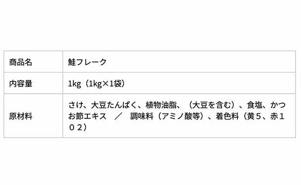 「国産秋鮭使用 メガ盛り鮭フレーク」1kg - Image 8
