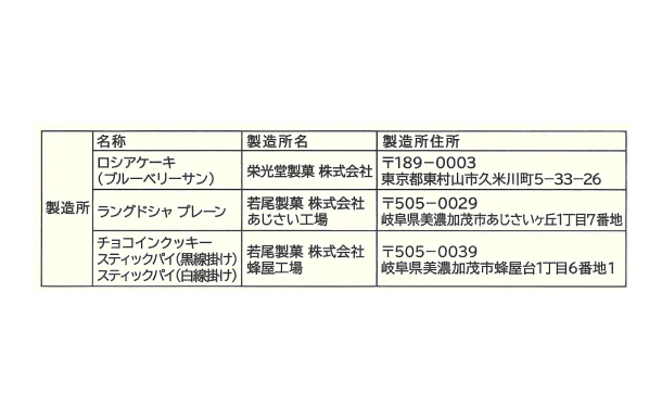 「ガトー・クロンヌ スイーツギフト（GCS-CO）」 - Image 5