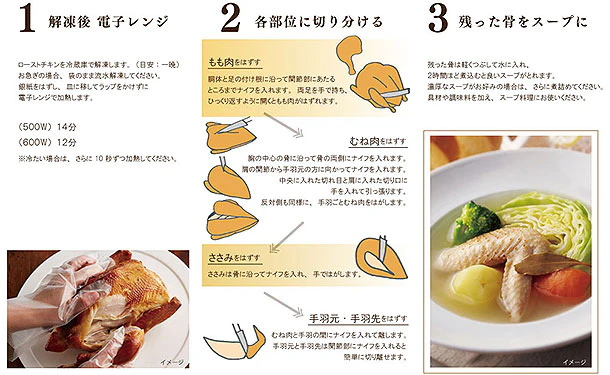 「みつせ鶏丸焼きロースト」2羽 - Image 5