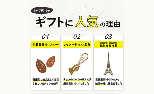 ナッツリンク「ナッツ4種詰め合わせギフト」12袋 - Image 3
