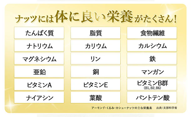 ナッツリンク「ナッツ4種詰め合わせギフト」12袋 - Image 4