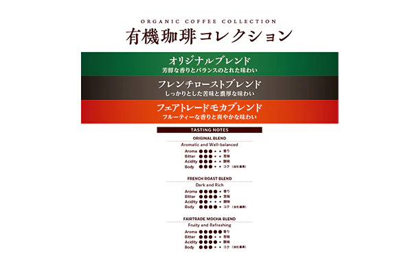 小川珈琲「有機珈琲コレクション ドリップコーヒー」9杯 - Image 5