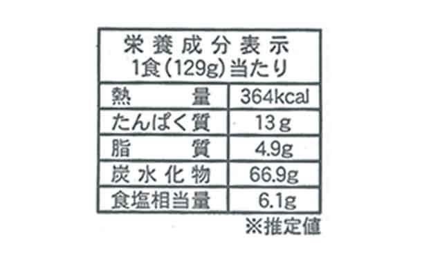 「博多 長浜屋台ラーメン」19食セット - Image 6