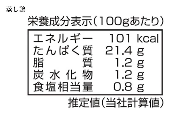 「みつせ鶏 蒸し鶏＆うまとろ手羽煮」各6袋 - Image 12