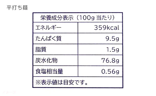 「関ケ原パスタ（平打ち麺・ストレート麺）」300g×各3個 - Image 6