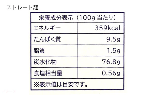 「関ケ原パスタ（平打ち麺・ストレート麺）」300g×各3個 - Image 7