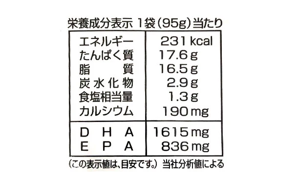 北海道産「さんまの生姜煮」95g - Image 4