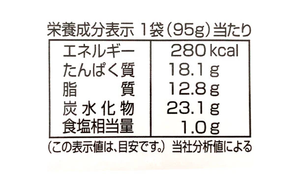 北海道産「いわしの旨煮」95g - Image 4
