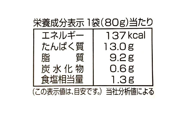 北海道産「ほっけのバジル」80g - Image 4