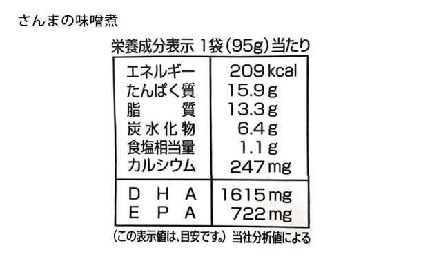 北海道産「さんまの旨煮＆味噌煮」95g×各12個 - Image 7
