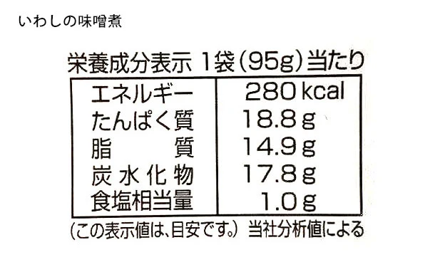 北海道産「いわしの煮付け3種」95g×各8個 - Image 10