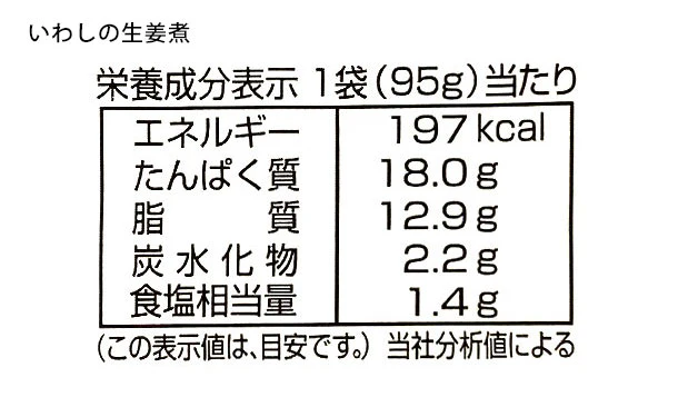 北海道産「いわしの煮付け3種」95g×各8個 - Image 8