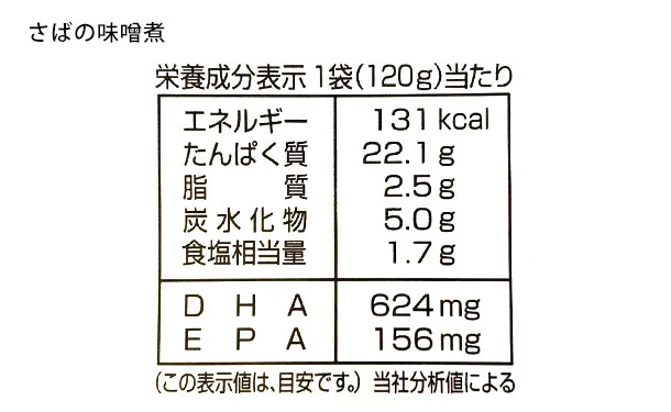 北海道産「さばの煮付け3種」120g×各8個 - Image 8