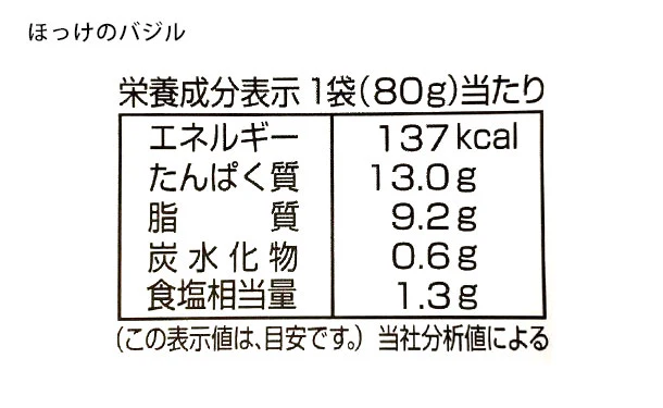 北海道産「調理済み ほっけ4種」80g×各6個 - Image 13