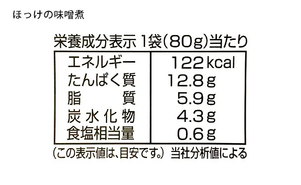 北海道産「調理済み ほっけ4種」80g×各6個 - Image 9