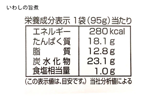 北海道産「青魚3種の旨煮 詰め合わせ」計24個 - Image 10