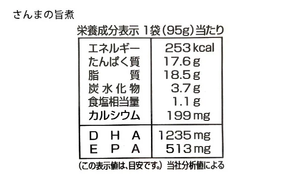 北海道産「青魚3種の旨煮 詰め合わせ」計24個 - Image 8