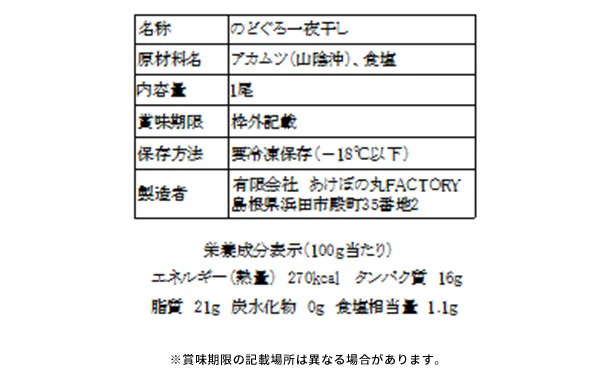「いわみ のどぐろ（大）2枚セット」 - Image 4