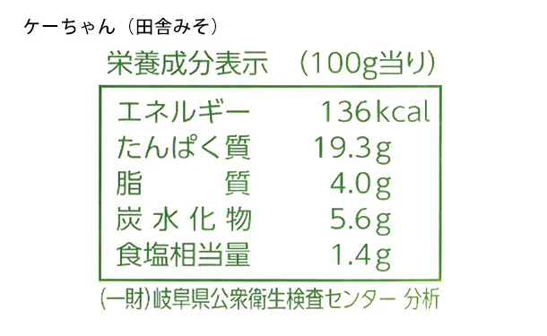 国産「味付け鶏肉 ケーちゃん2種＆飛騨旨豚の味噌漬」計12袋 - Image 5