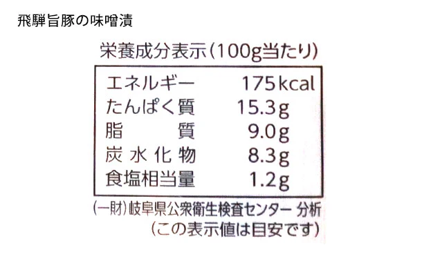 国産「味付け鶏肉 ケーちゃん2種＆飛騨旨豚の味噌漬」計12袋 - Image 7