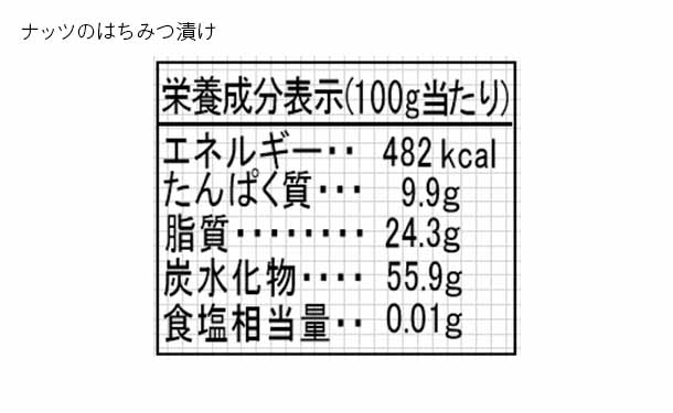 りせらや養蜂「はちみつナッツ」125g - Image 6