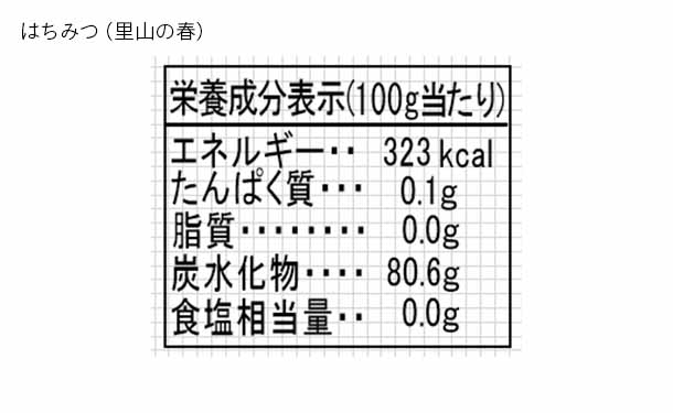 りせらや養蜂「はちみつ3種セット（春・みかん・ナッツ）」計3本 - Image 7