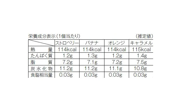 銀座千疋屋「銀座焼きショコラサブレ 4種セット」計16個 - Image 5