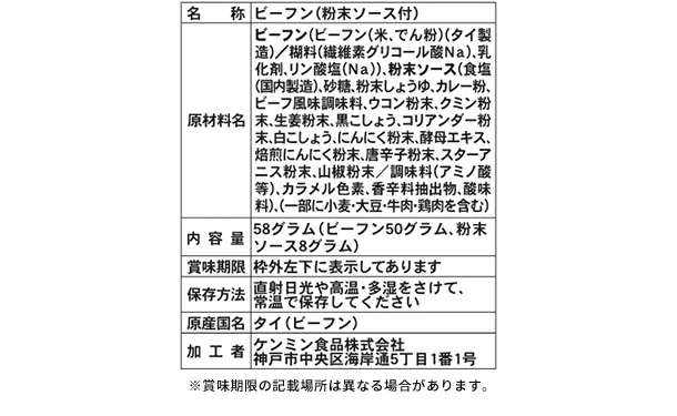 ケンミン食品「焼ビーフン 幻のカレー」 - Image 4