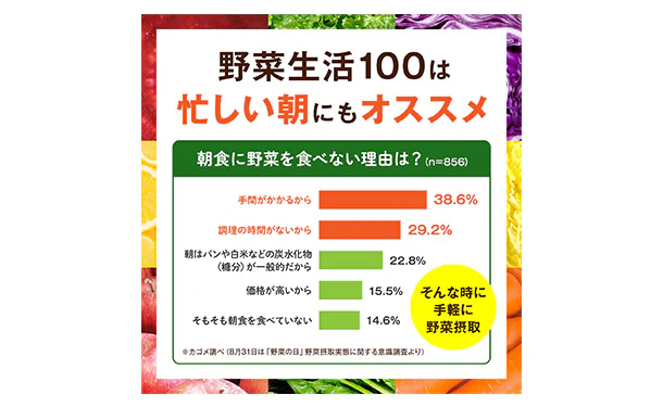 KAGOME「野菜生活100 アップルサラダ」200ml - Image 4