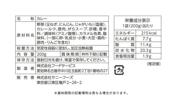 「ビーフシチューと2種のカレーセット」(SD-175) - Image 5