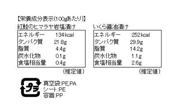 「紅鮭のヒマラヤ岩塩漬けといくら醤油漬け」（SE-670） - Image 4