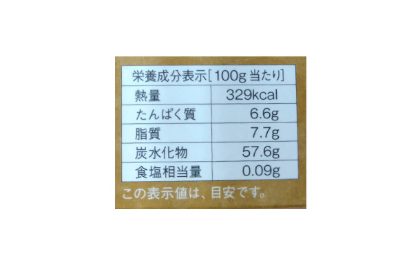 杉谷本舗「カステラ切れはし（五三焼カステラ）」 - Image 3