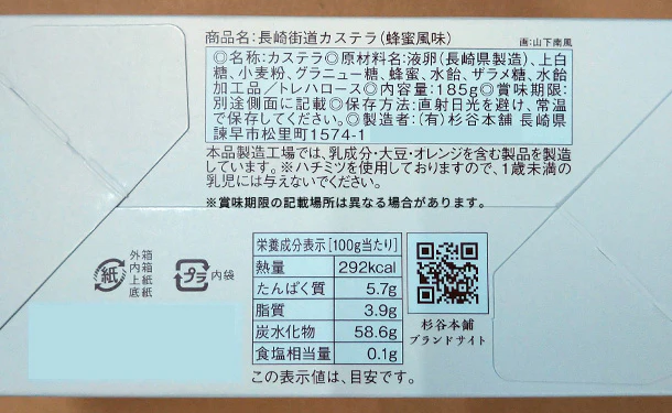 杉谷本舗「長崎街道カステラ 5種類」各185g - Image 8
