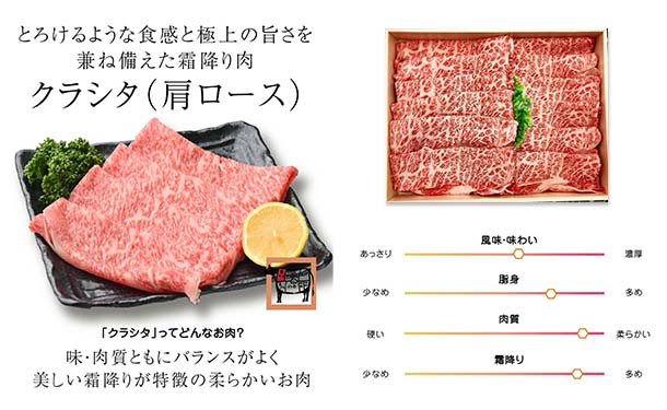 熊本県産「A5等級 プレミアム黒毛和牛 和王 クラシタロース」400g - Image 3