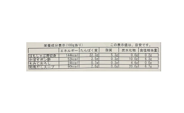 殿様はもしゃぶセット - Image 4