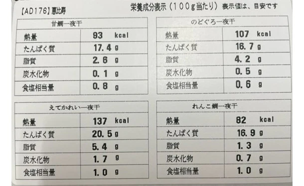 「一夜干しギフト 恵比寿」 - Image 10