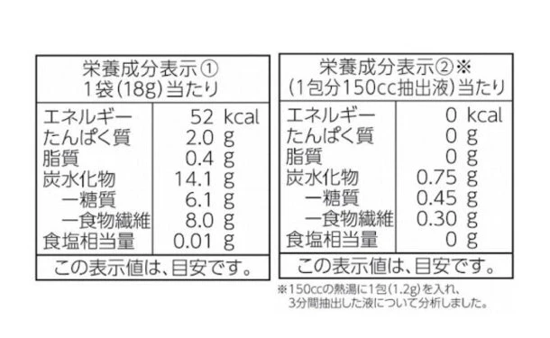 あじかん「国産生姜ごぼう茶」15包 - Image 4