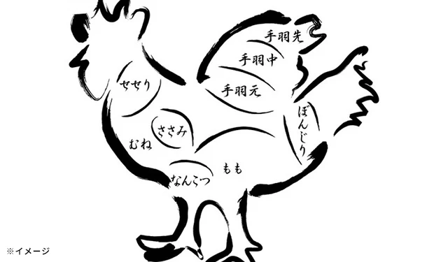 岩手県産「十文字鶏 若鶏ササミ肉」2kg - Image 4