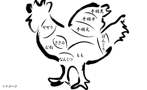 岩手県産「十文字鶏 若鶏ムネ肉」2kg - Image 4