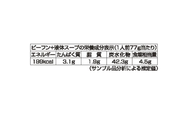 ケンミン食品「米粉専家 四川風麻辣湯めん」77g - Image 5